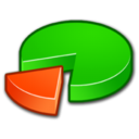 System Performance Icon