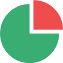 pie-chart-1 Icon