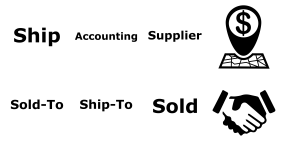 CRM Icons