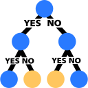 Regression decision tree Icon