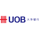 UOB (portfolio) Icon