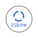 ESB exception handling Icon