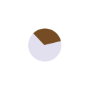 Latte Icon