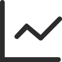 Gy statistical analysis Icon