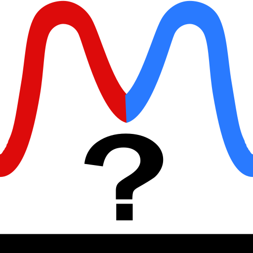 Distribution fitting Icon