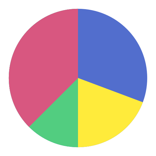 Pie chart - Foundation Icon