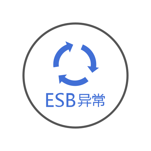 ESB exception handling Icon