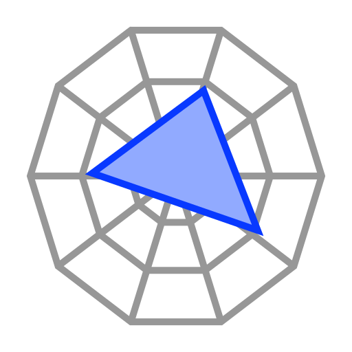 Radar chart Icon