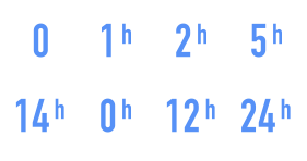 number Icons